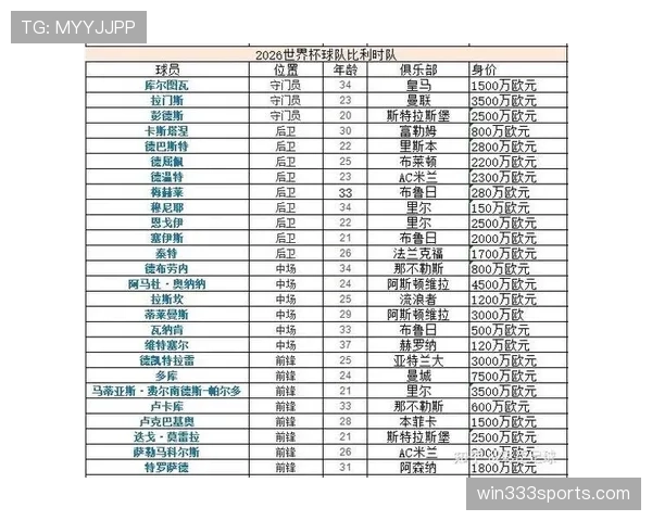 2026世界杯G组专题:黑马球队、晋级机会与爆冷预测 2026世界杯G组专题:黑马球队、晋级机会与爆冷预测